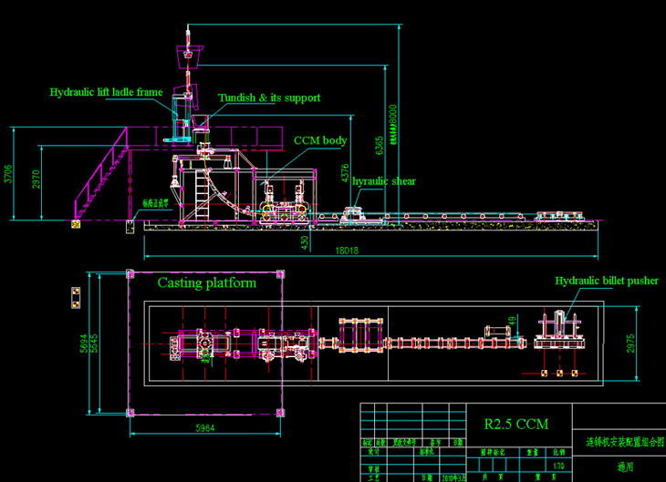 R2.5m Continuous Casting Machine